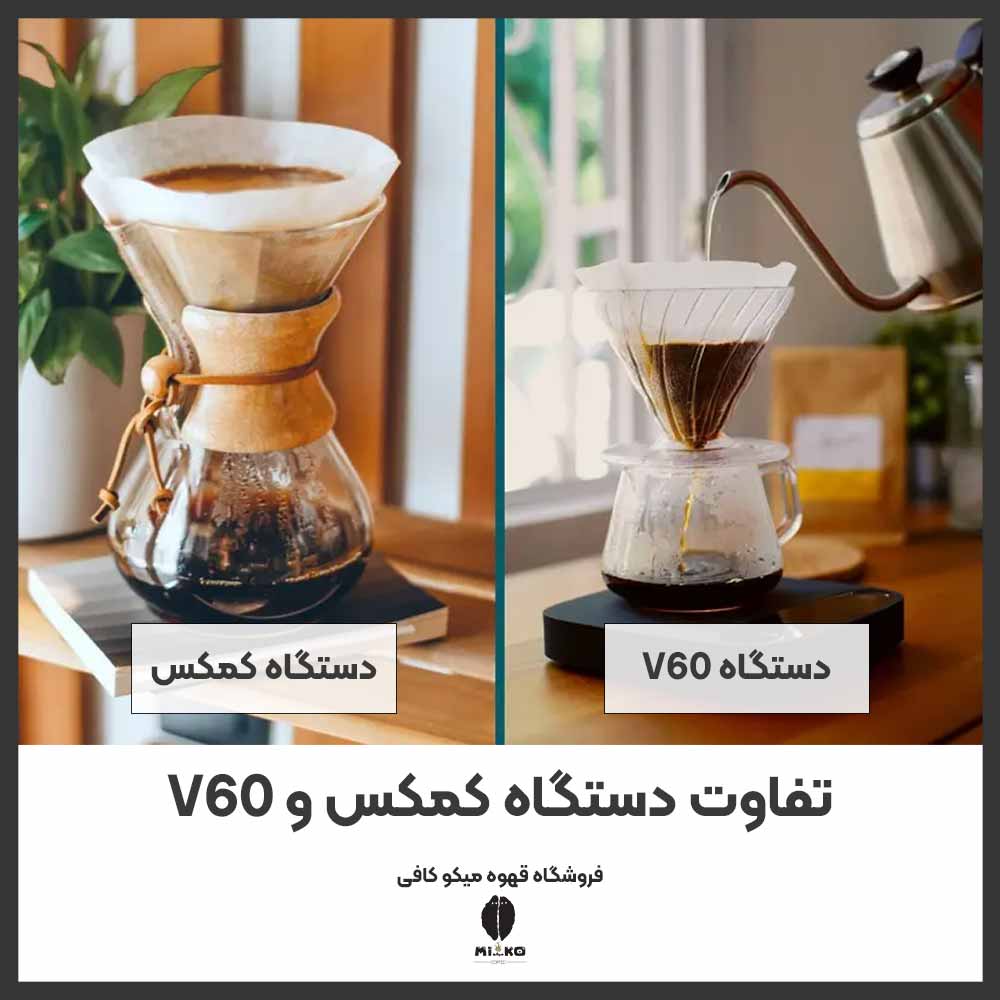 تفاوت دستگاه کمکس و V60