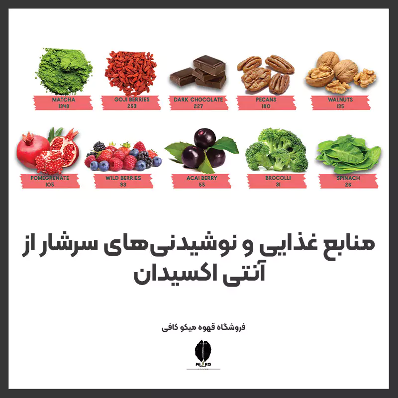 منابع غذایی و نوشیدنی های سرشار از آنتی اکسیدان